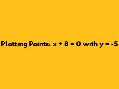 Plotting Points: x + 8 = 0 with y = -5
